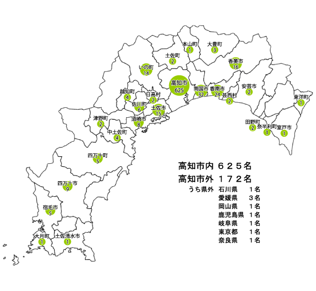 居住所別 頭痛外来新患数
