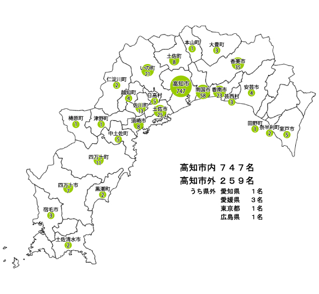 居住所別 頭痛外来新患数