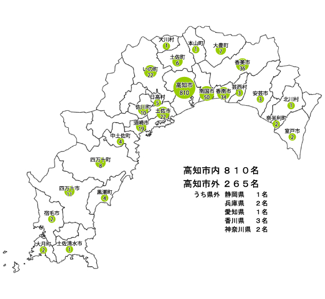 居住所別 頭痛外来新患数