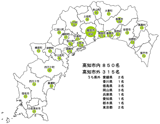 居住所別 頭痛外来新患数