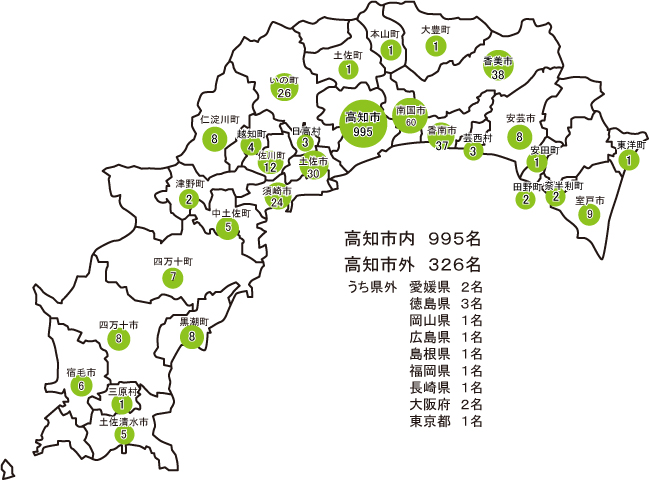 居住所別 頭痛外来新患数