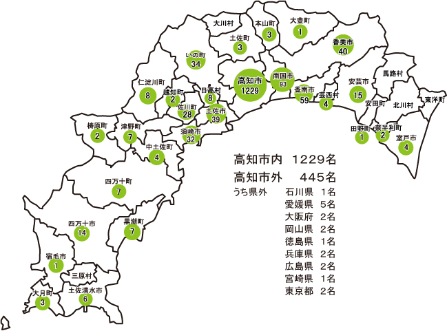 居住所別 頭痛外来新患数