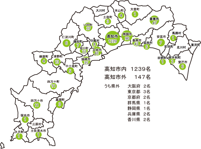 居住所別 頭痛外来新患数