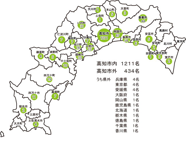 居住所別 頭痛外来新患数